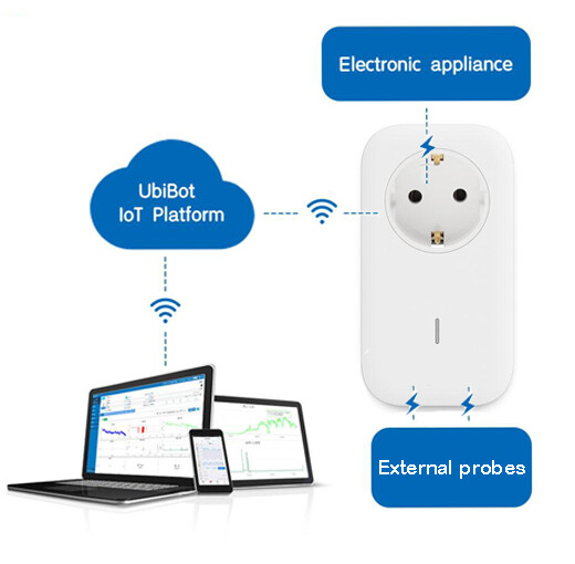 U-B_SP1-WiFi_w.jpg